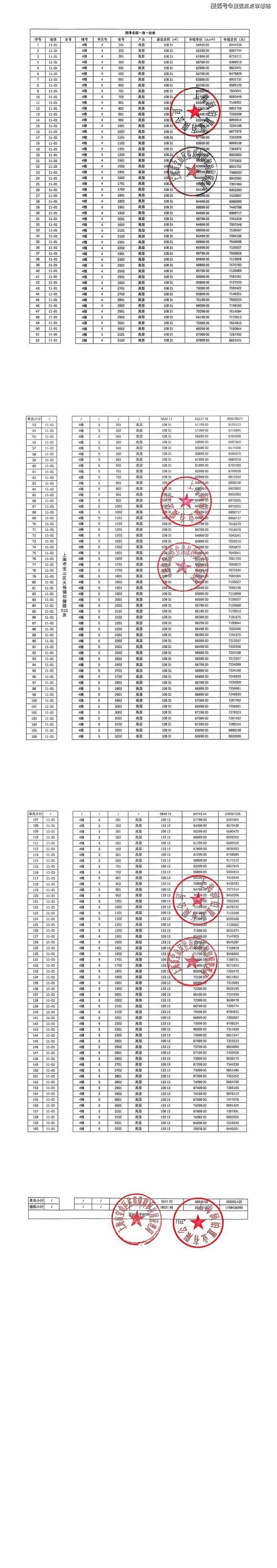 ·望雲售楼处发布：书写未来尊尚生活!CQ9电子有限公司今日@中环置地中心(图12)