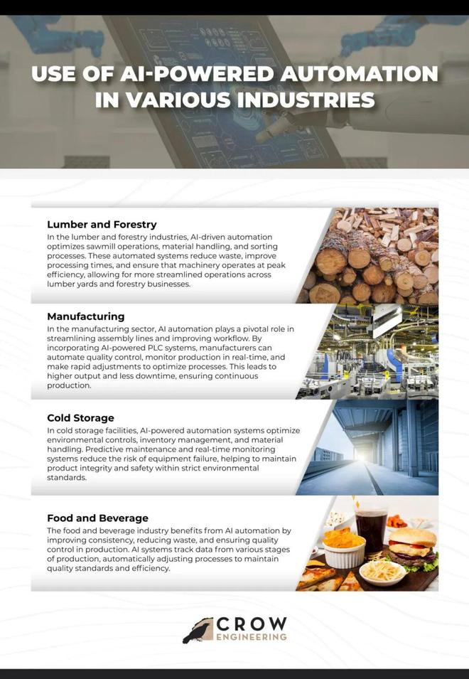 预警:留给人类能干的活只剩5年了!CQ9电子专用平台UC伯克利大牛(图6) 预警:留给人类能干的活只剩5年了!CQ9电子专用平台UC伯克利大牛(图6)