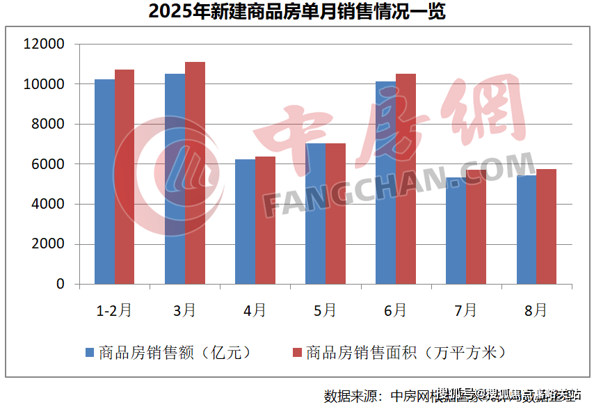 心 - 环境户型价格地址楼盘详情配套电话交房时间配套电话交房时间CQ9电子版入口西派云间 (售楼处) 首页 - 西派云间销售中(图22) 心 - 环境户型价格地址楼盘详情配套电话交房时间配套电话交房时间CQ9电子版入口西派云间 (售楼处) 首页 - 西派云间销售中(图22)