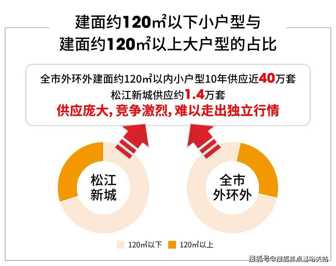 心 - 环境户型价格地址楼盘详情配套电话交房时间配套电话交房时间CQ9电子版入口西派云间 (售楼处) 首页 - 西派云间销售中(图26) 心 - 环境户型价格地址楼盘详情配套电话交房时间配套电话交房时间CQ9电子版入口西派云间 (售楼处) 首页 - 西派云间销售中(图26)
