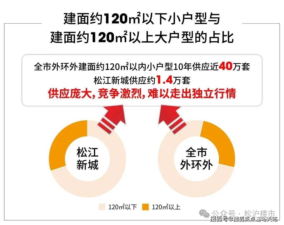 时间-地址-最新房价户型图-小区环境-楼盘详情-交房时间-周边配套-售楼处电话CQ9电子专用平台2025年西派云间网站-西派云间售楼处电话-•楼盘详情-交房(图3)